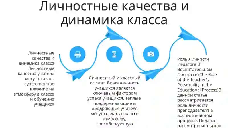 Роль Личности Педагога В Воспитательном Процессе 3