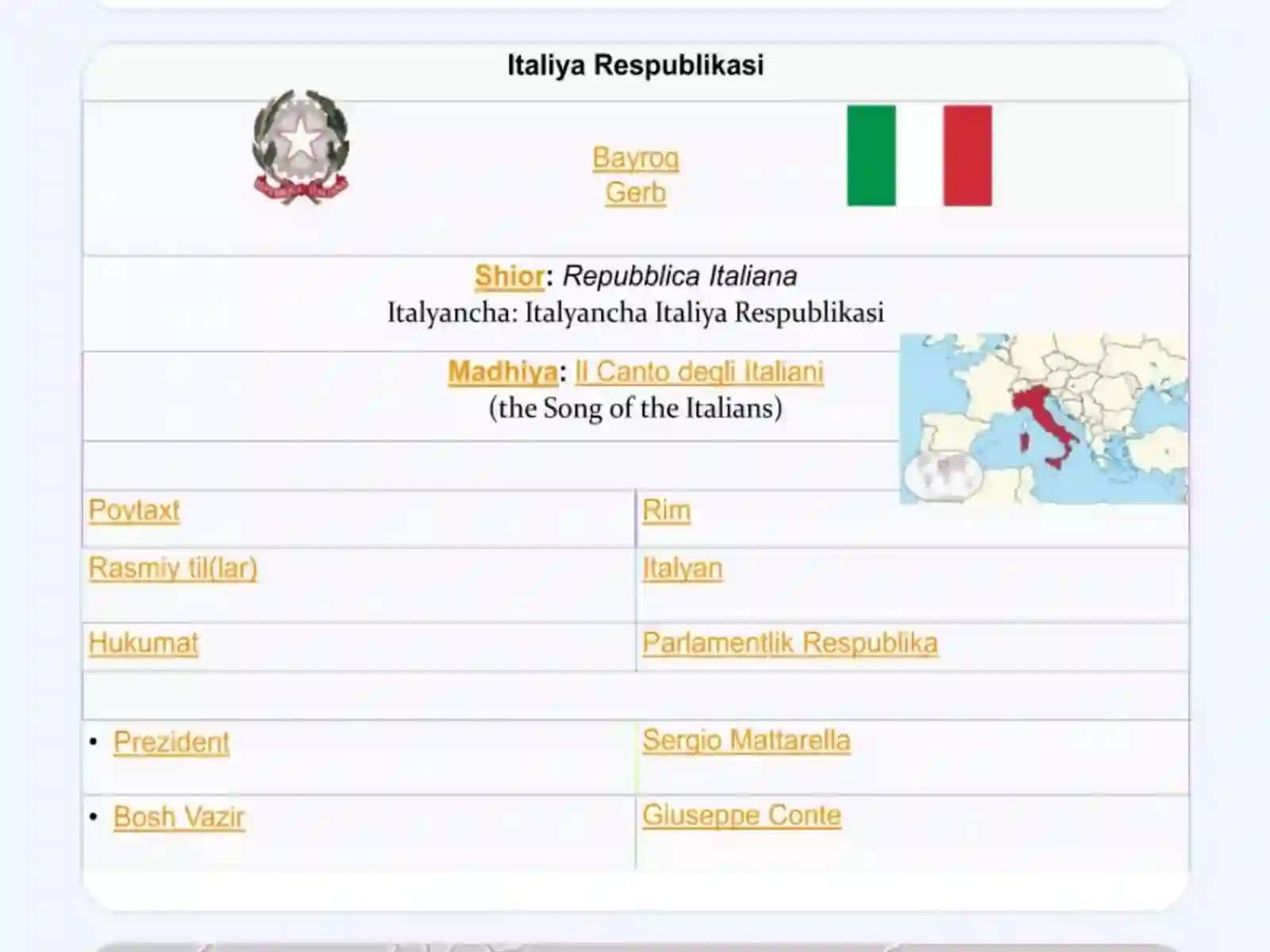 ITALIYAIQTISODIYOTI 3