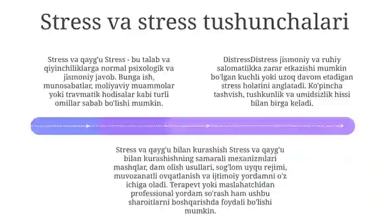 Stress Va Distress Haqidagi Ta'Limoti 3