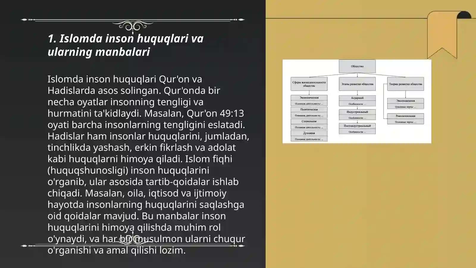 Islomda inson huquqlari va ularning manbalari 3