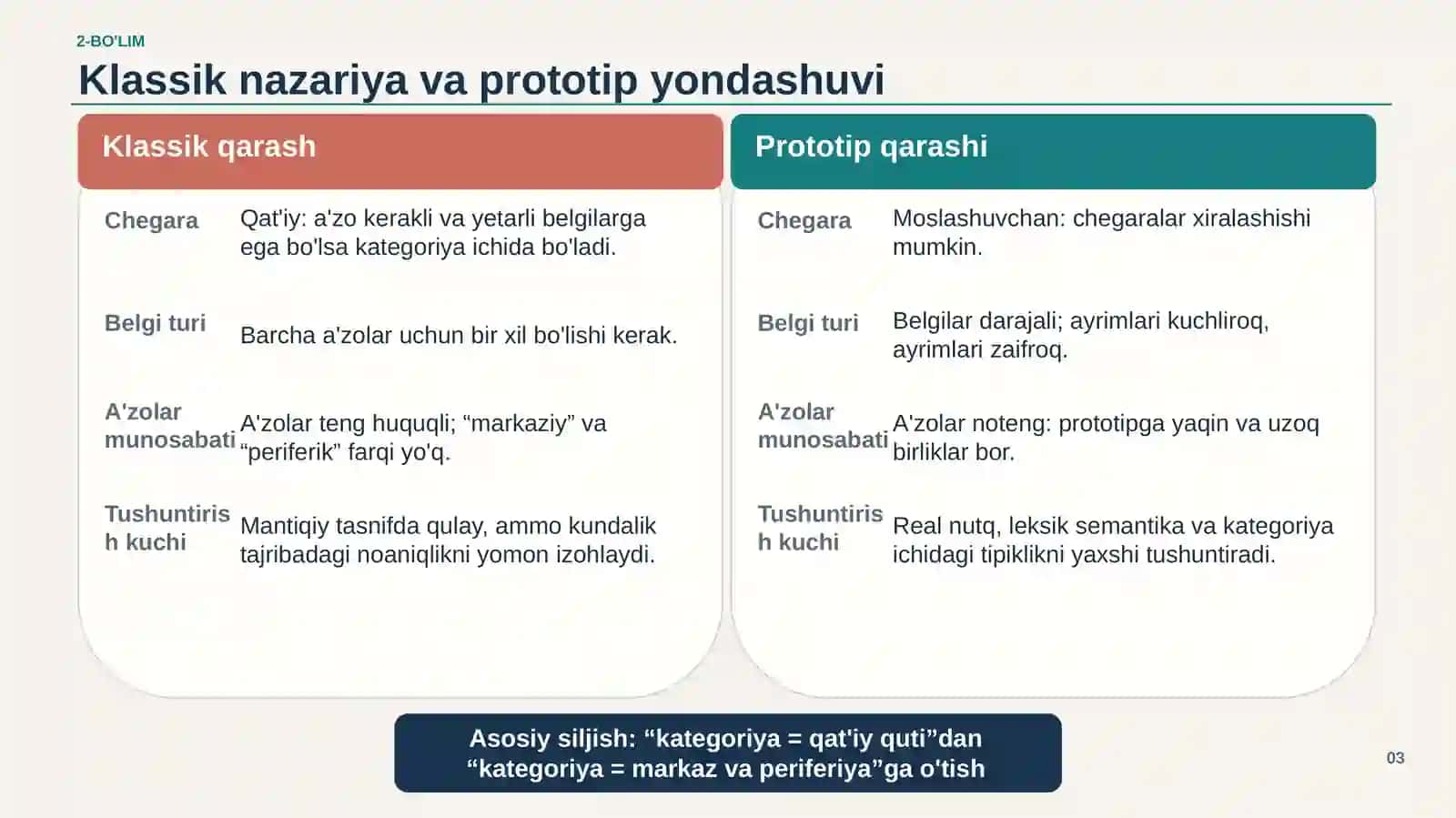 KOGNITIV TILSHUNOSLIK 3