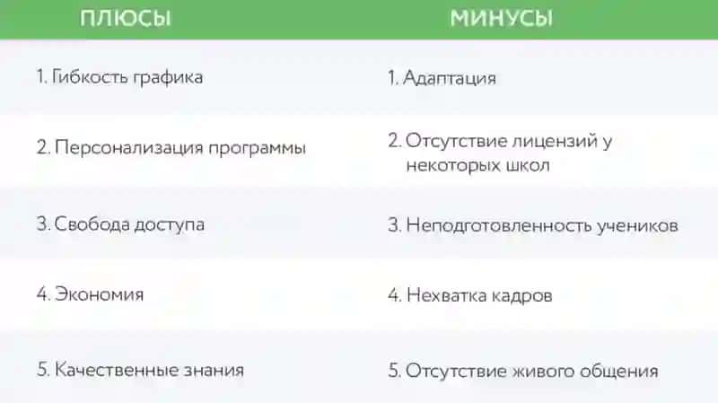 Плюсы и минусы отечественного и загроничного образования 3