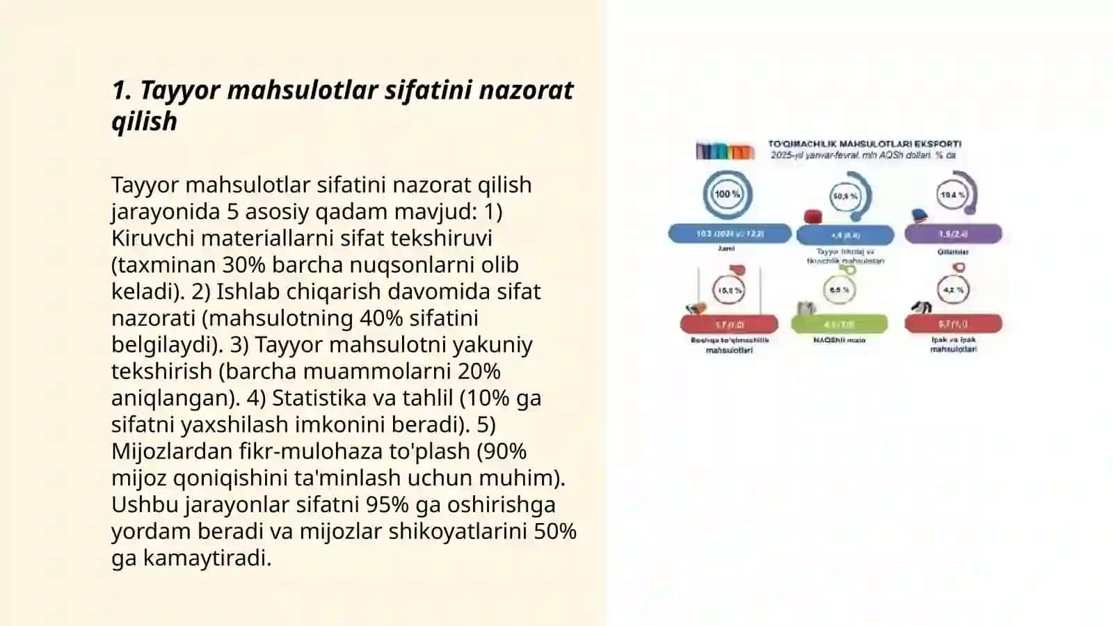 Tayyor mahsulotlar auditi 3