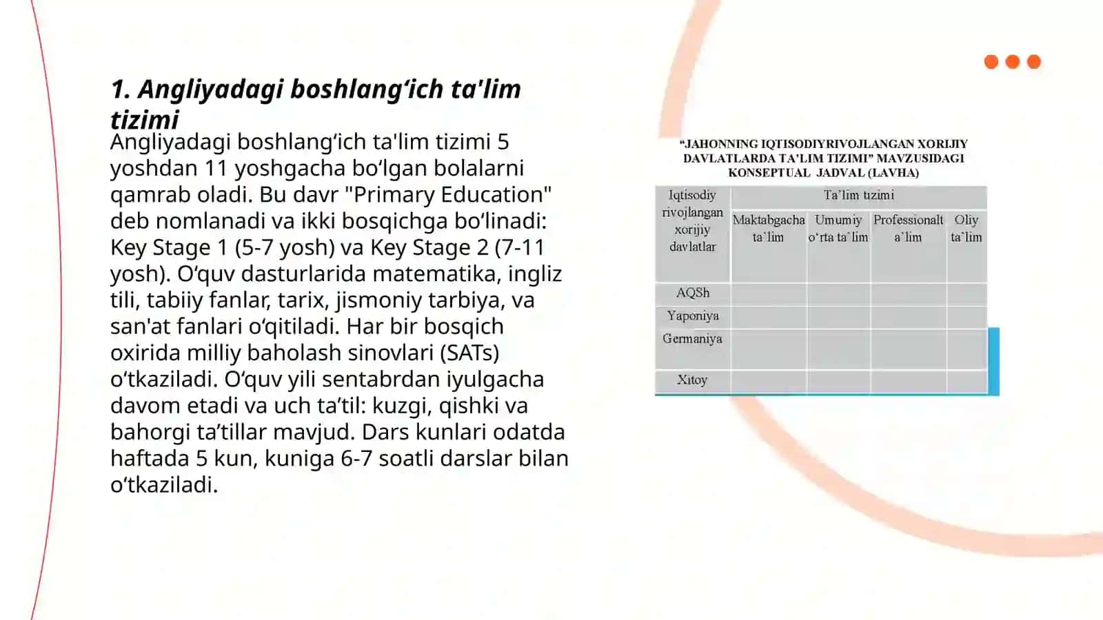 Angliya boshlangʻich taʼlim tizimi 3