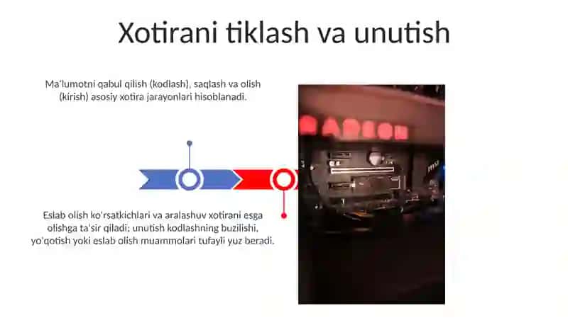 Xotirani Tiklash va Unutish 3