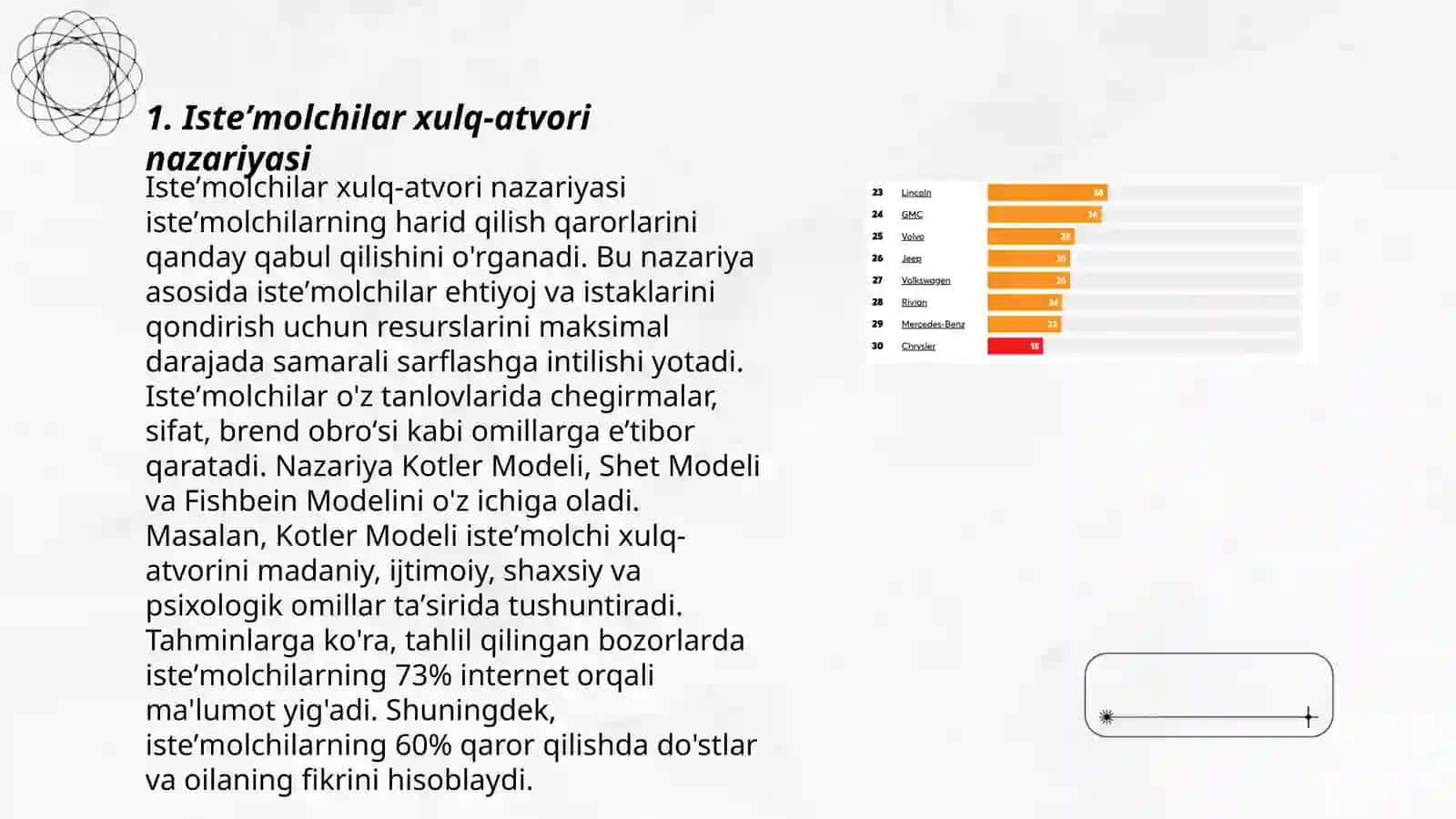 Isteʼmolchi tanlovi nazariyasi 3