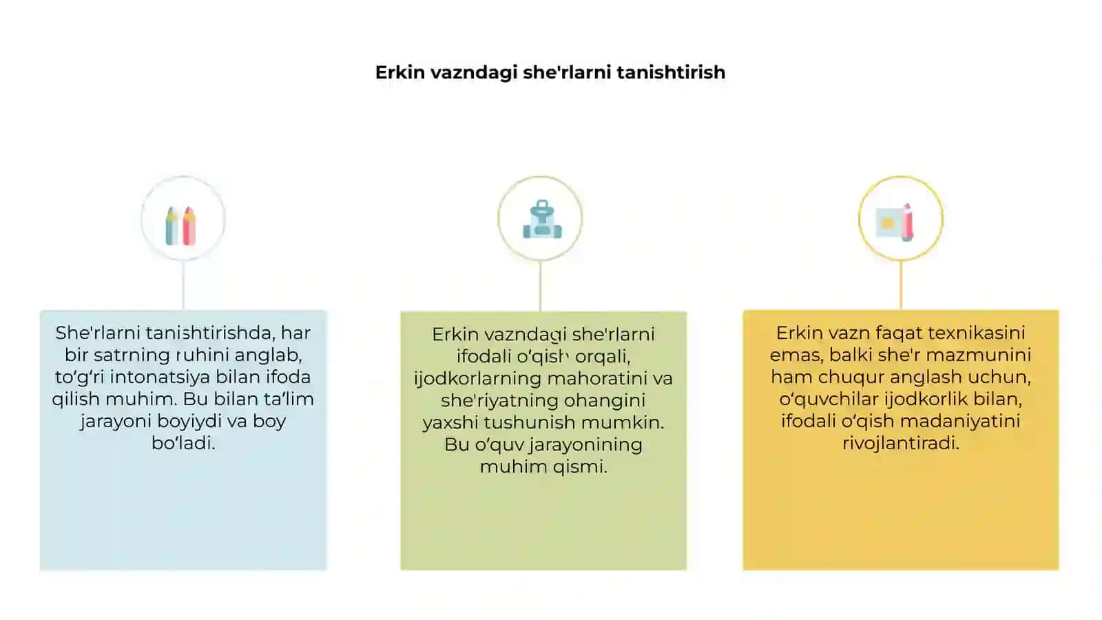 Erkin vazndagi she'rlarni ifodali oʻqish 3