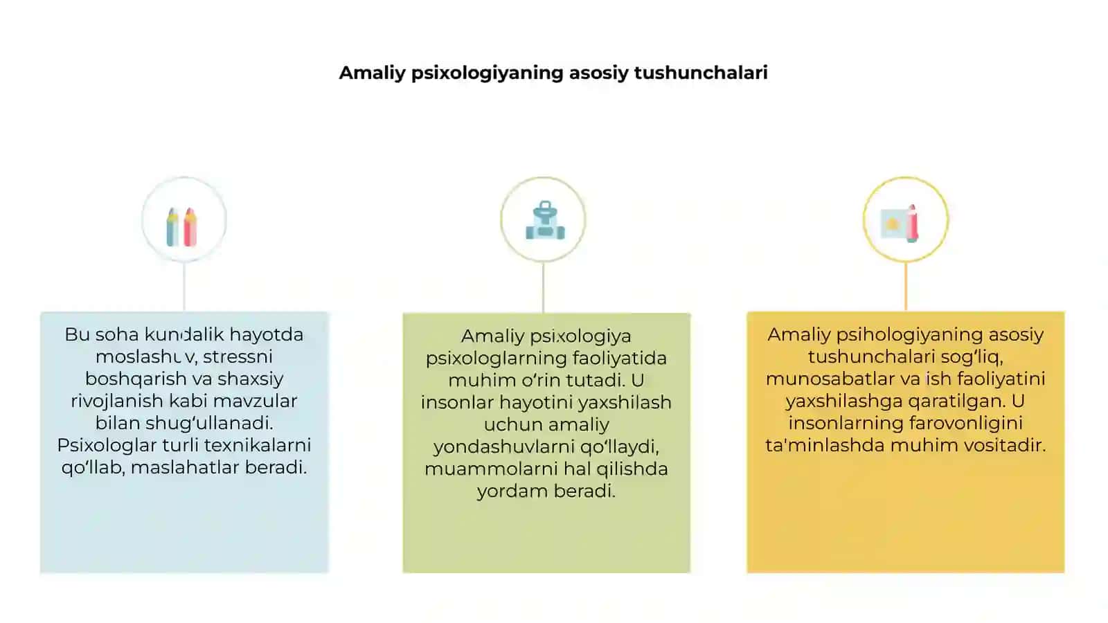 Amaliy psixologiyaning asosiy tushunchalari 3