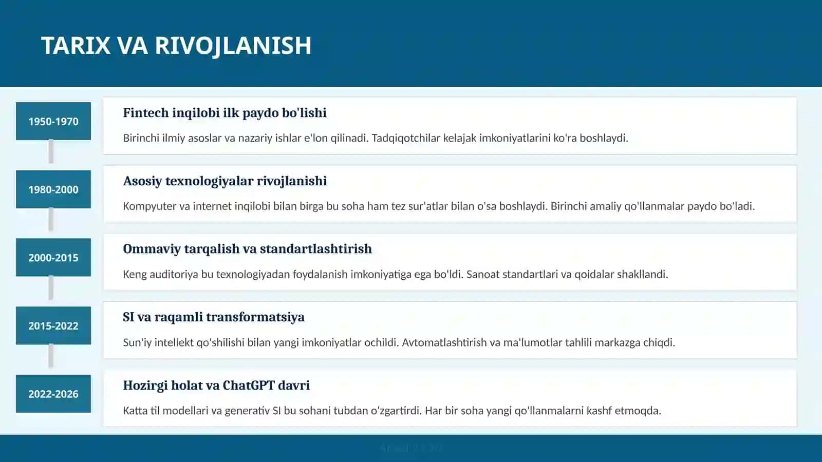 Fintech inqilobi 3