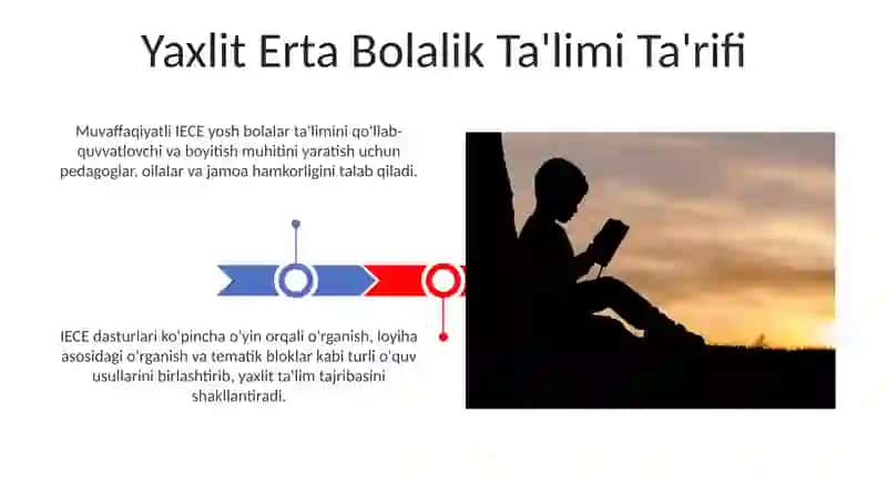 Boshlanĝich ta'limda integratsiya 3
