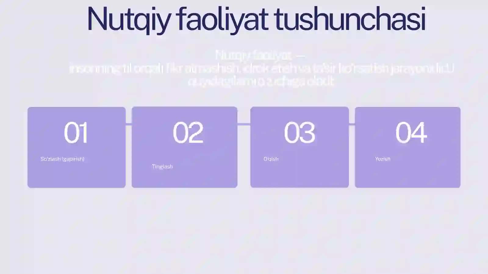 Nutqiy faoliyatni eksperiment asosida o‘rganish 3