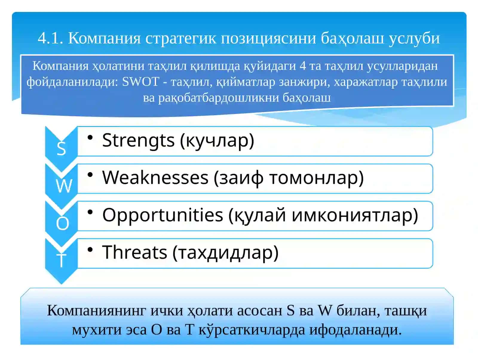 Компания стратегик позициясини баҳолаш услуби 3