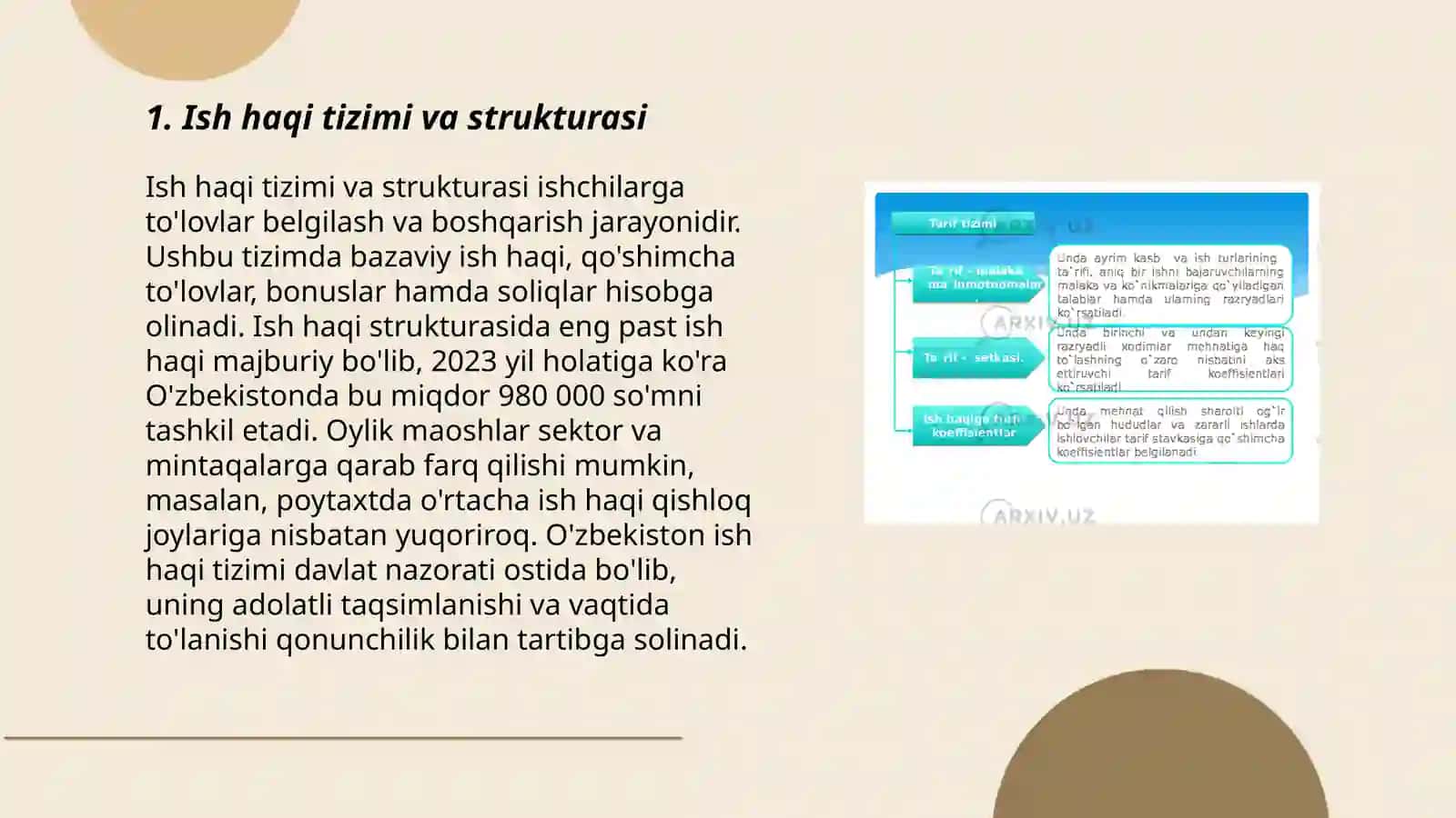 Ish haqi va mehnat munosabatlari 3