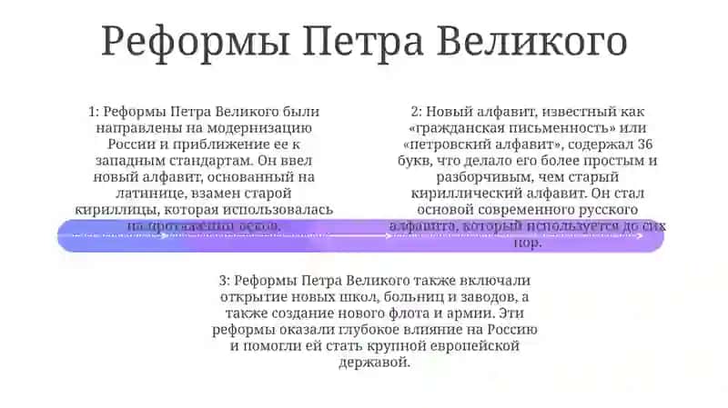 Презентация По Теме Современный Русский Алфавит 3