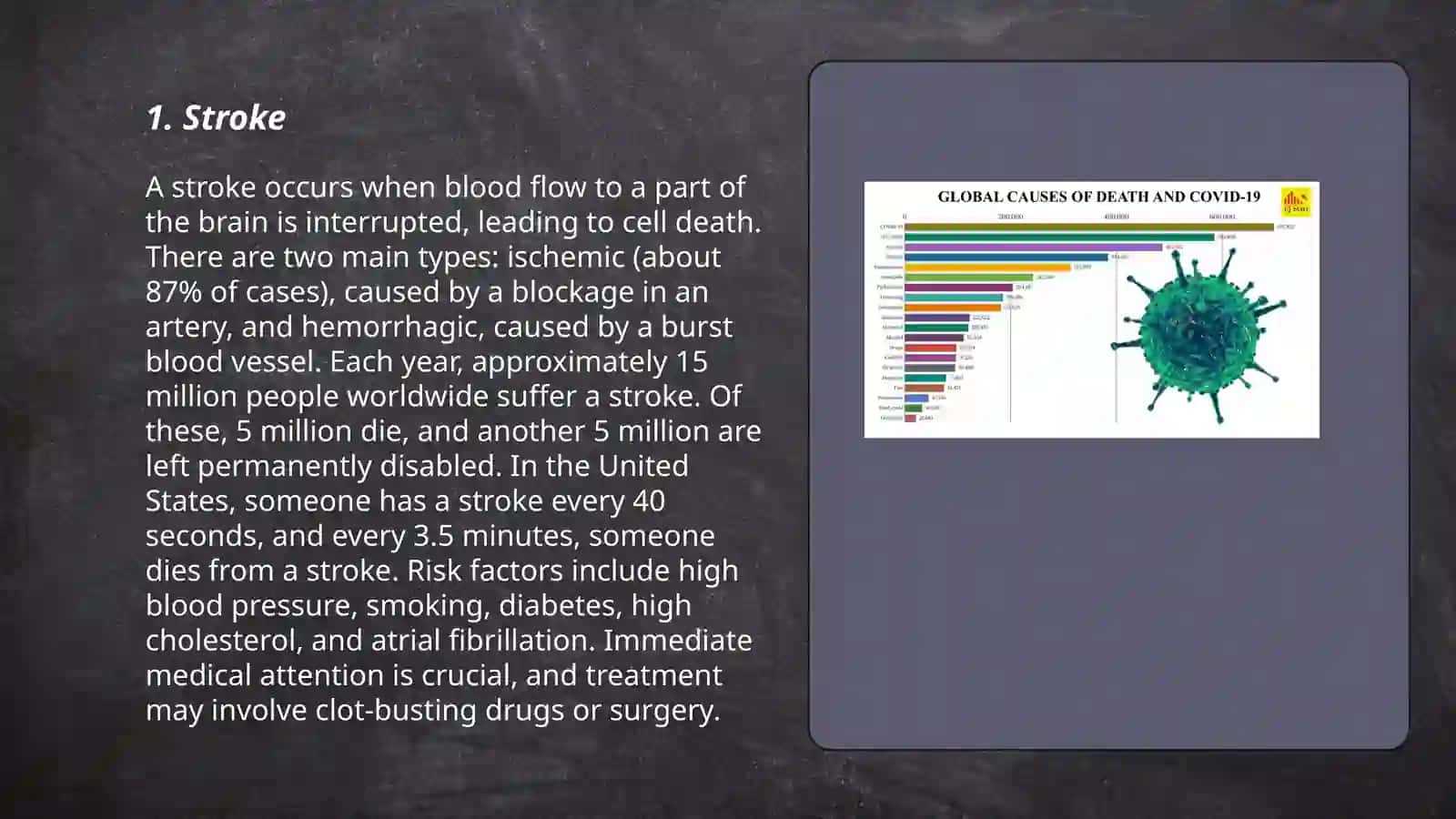 Causes of motor aphasia 3