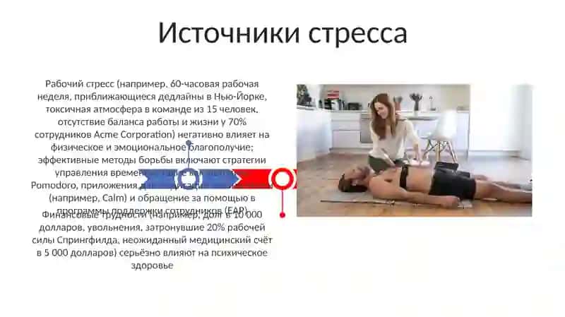 Stressni boshqarish 3