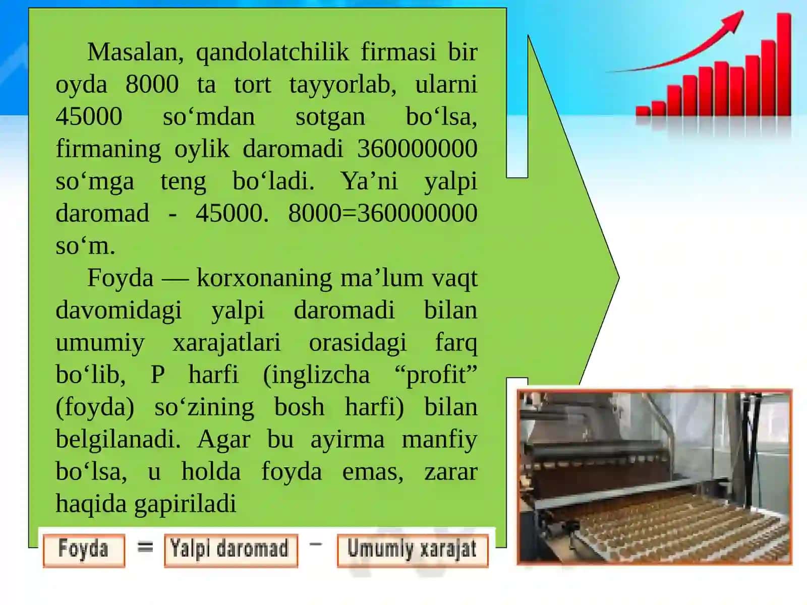 YALPI DAROMAD, FOYDA VA ZARAR 3
