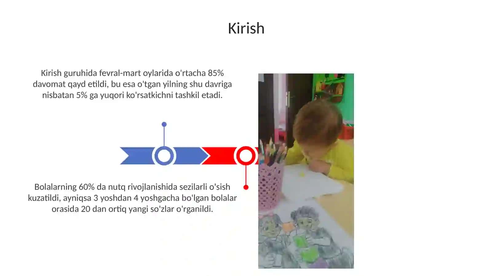 Amalyituchunhisobotmttdanfevralmartoylariuchun 3