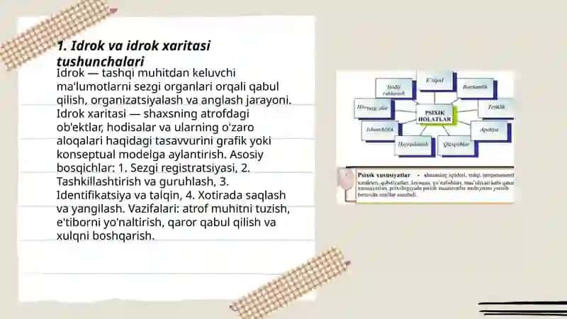 Psixologiya fanidan Idrok haritasi 3