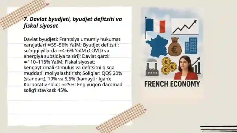 Fransiya davlatining asosiy makroiqtisodiy ko'rsatkichlari va ularning tahlili 3