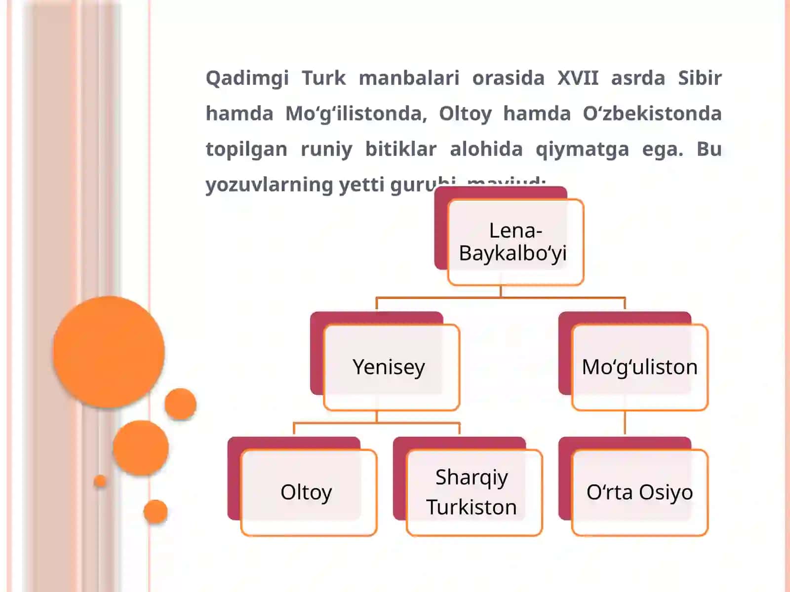Qadimgi Turk manbalari 3