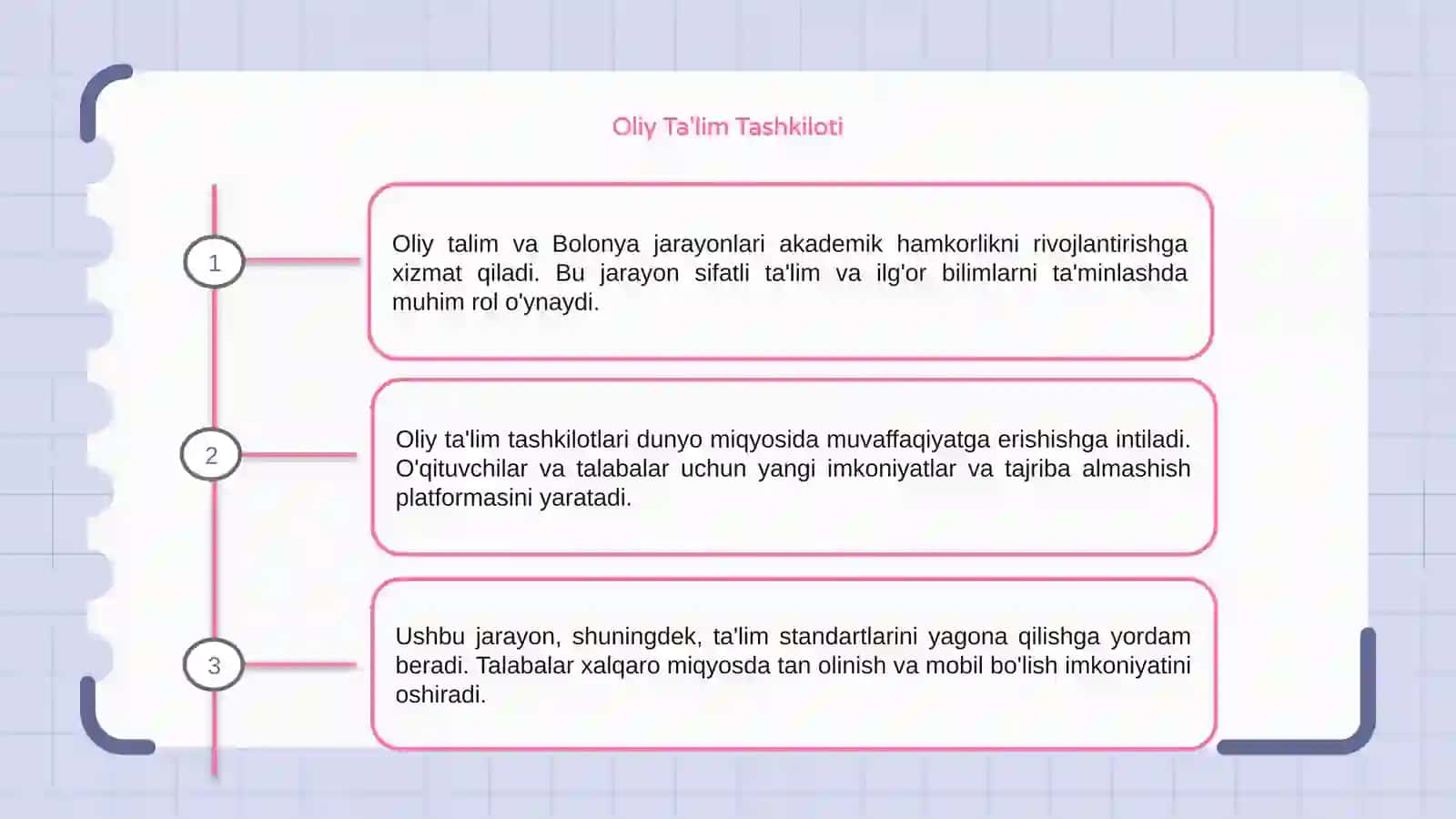Oliy talim va Bolonya jarayonlari 3