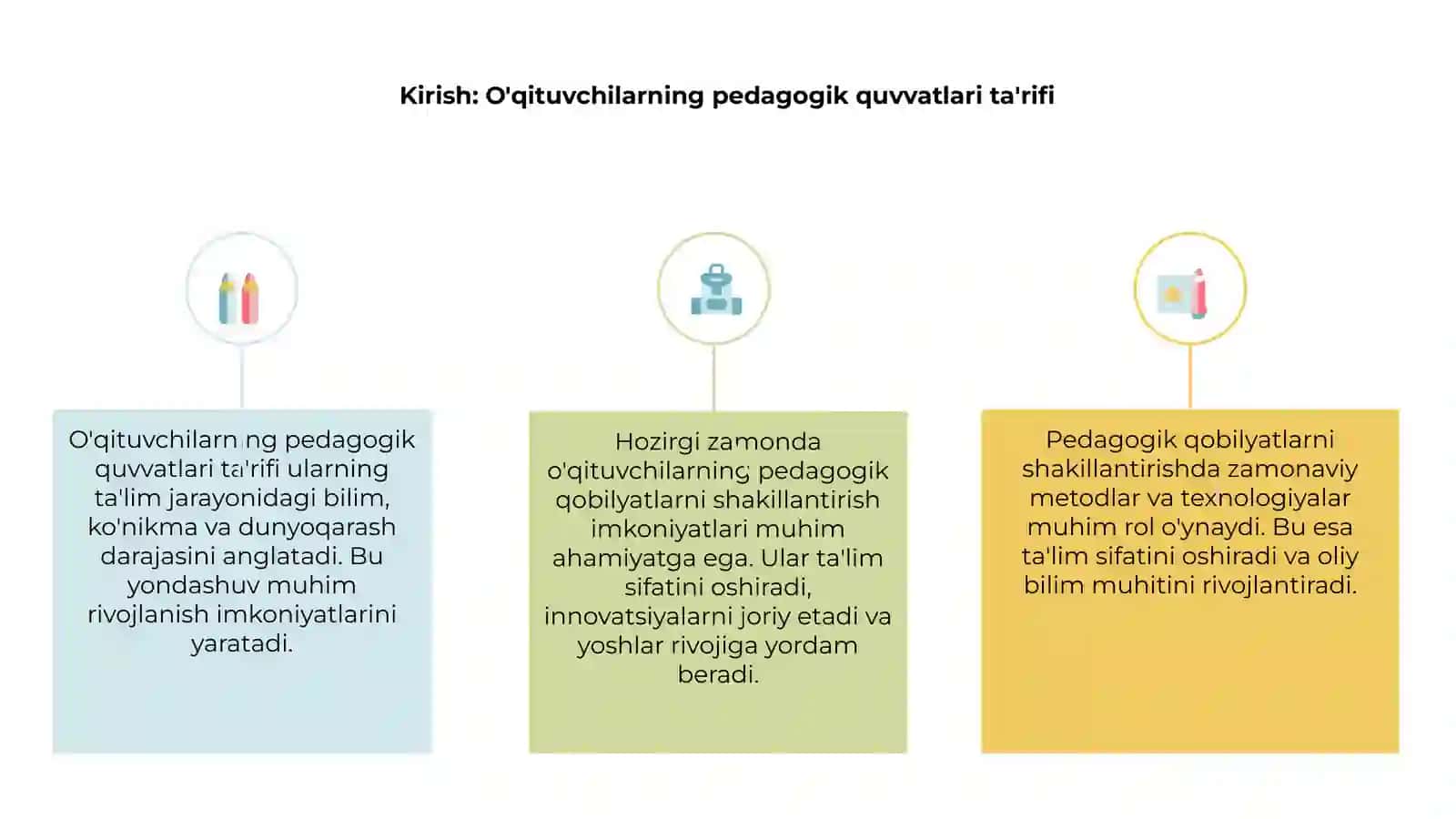 O'qituvchilarning pedagogik quvvatlari ta'rifi 3
