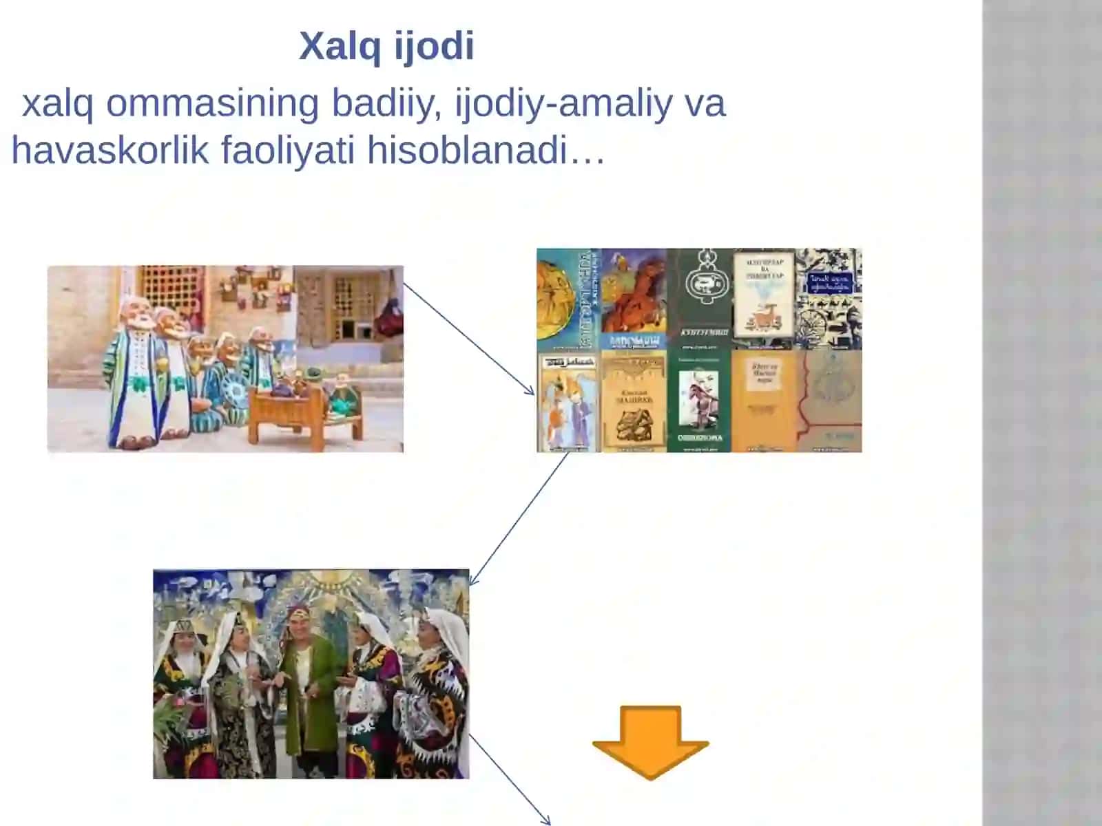 Xalq og’zaki ijodida tarbiyaviy g’oyalar 3