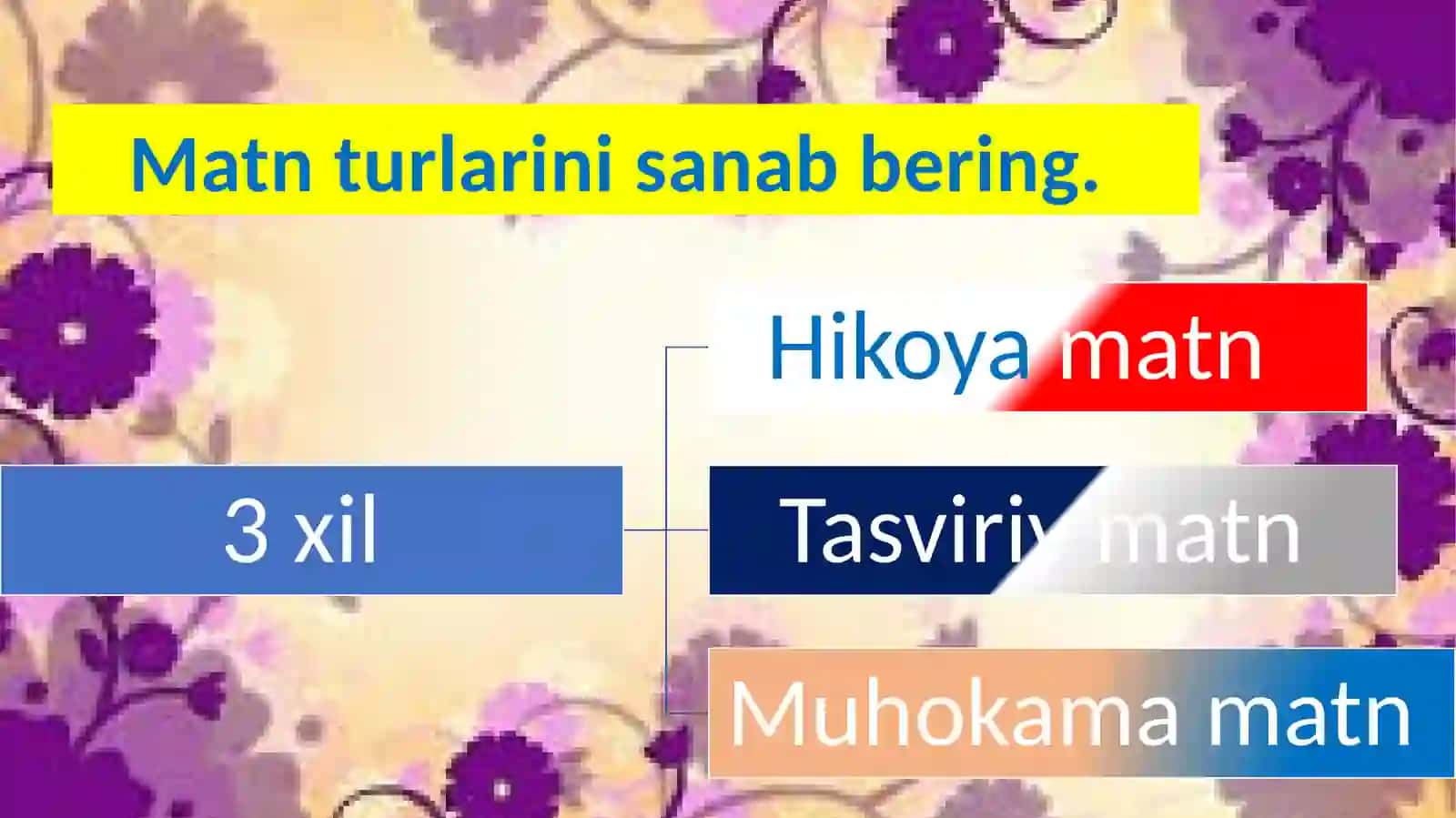 Matn vauning turlari tahlili 3