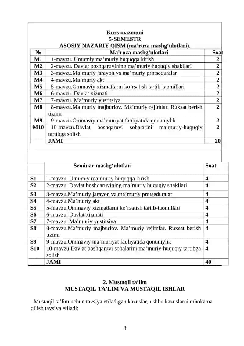 Ekologiya va huquq fakulteti Bakalavriat ta’lim yoʻnalishlari boʻyicha 3- kurs uchun 3