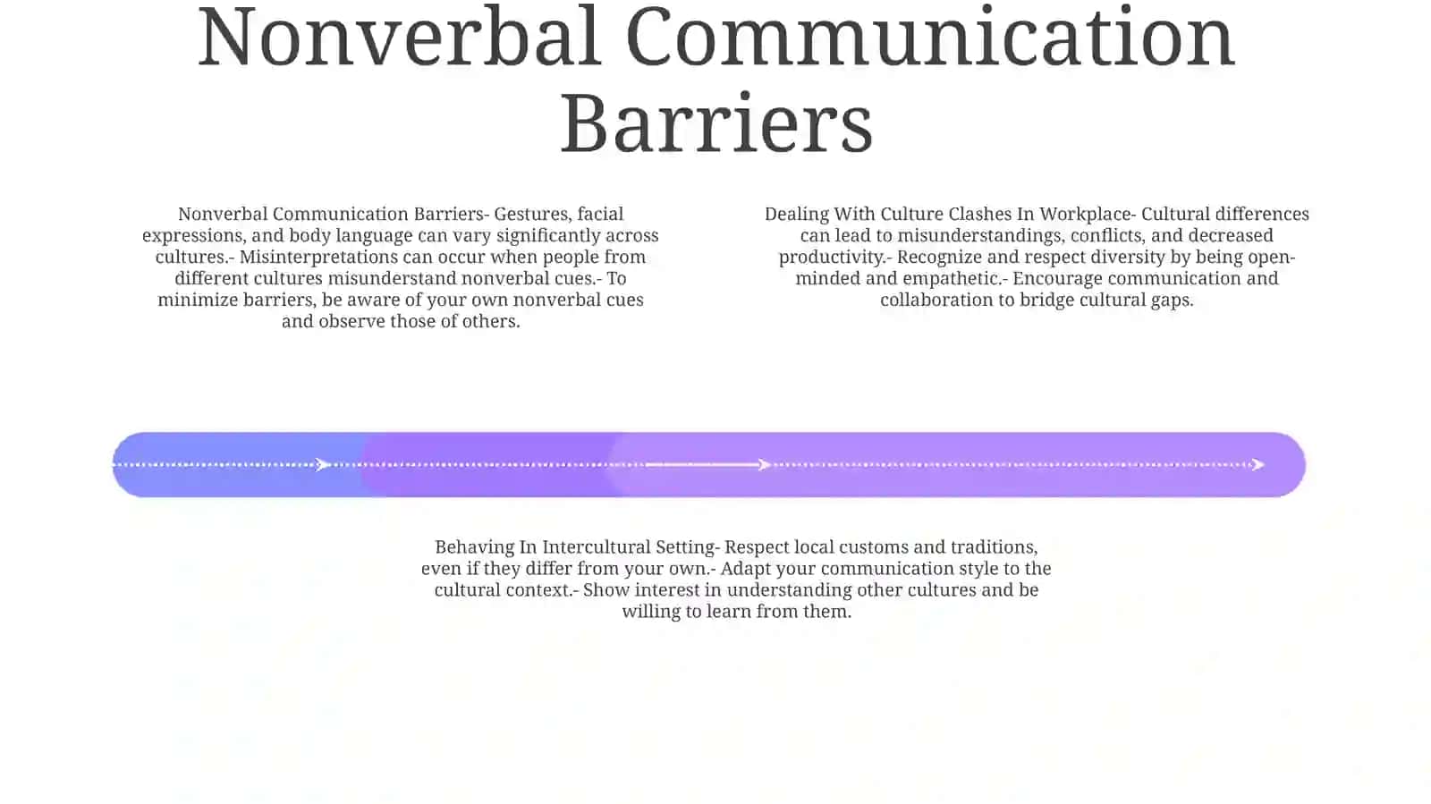 Dealing With Culture Clashes In Workplace And Bahaving In Intercultural Setting 3
