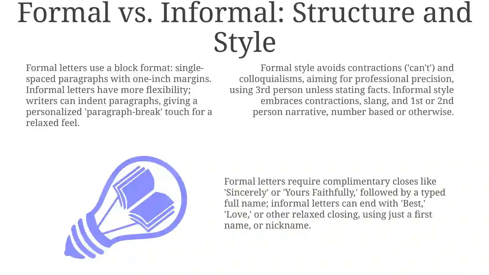 Formal and Informal Letters: Structure and Style 3