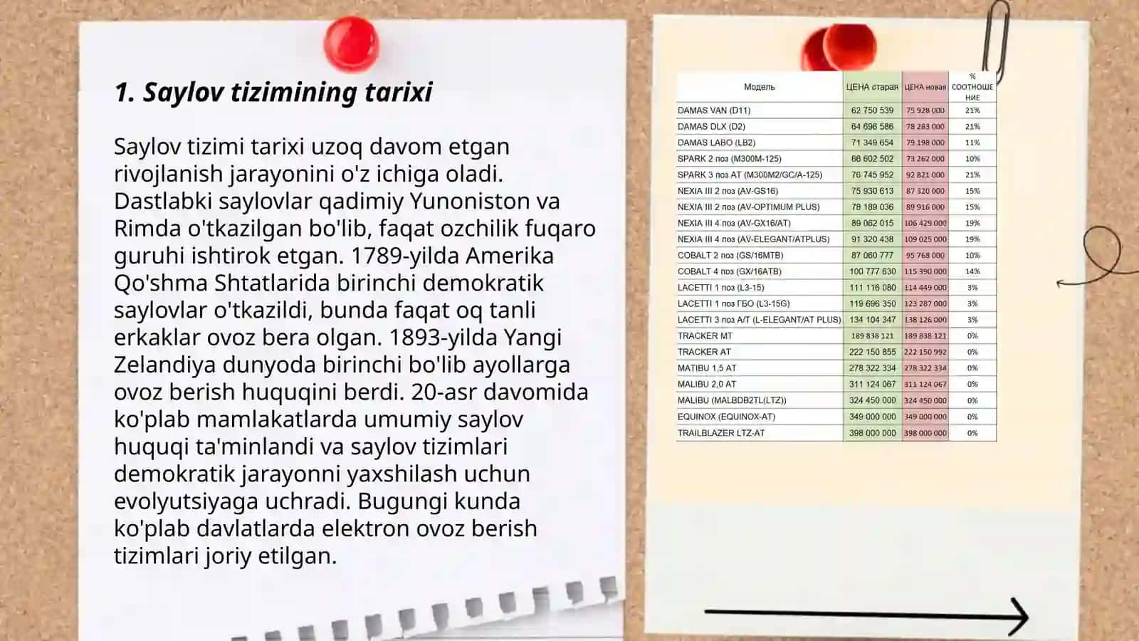 Saylov tizimi 3
