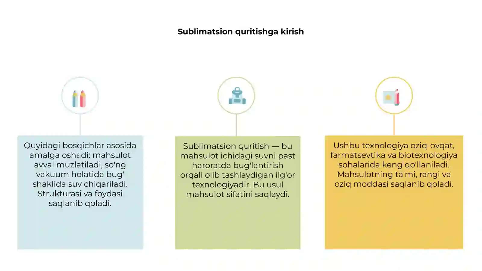 Sublimatsion quritish texnologiyasi 3