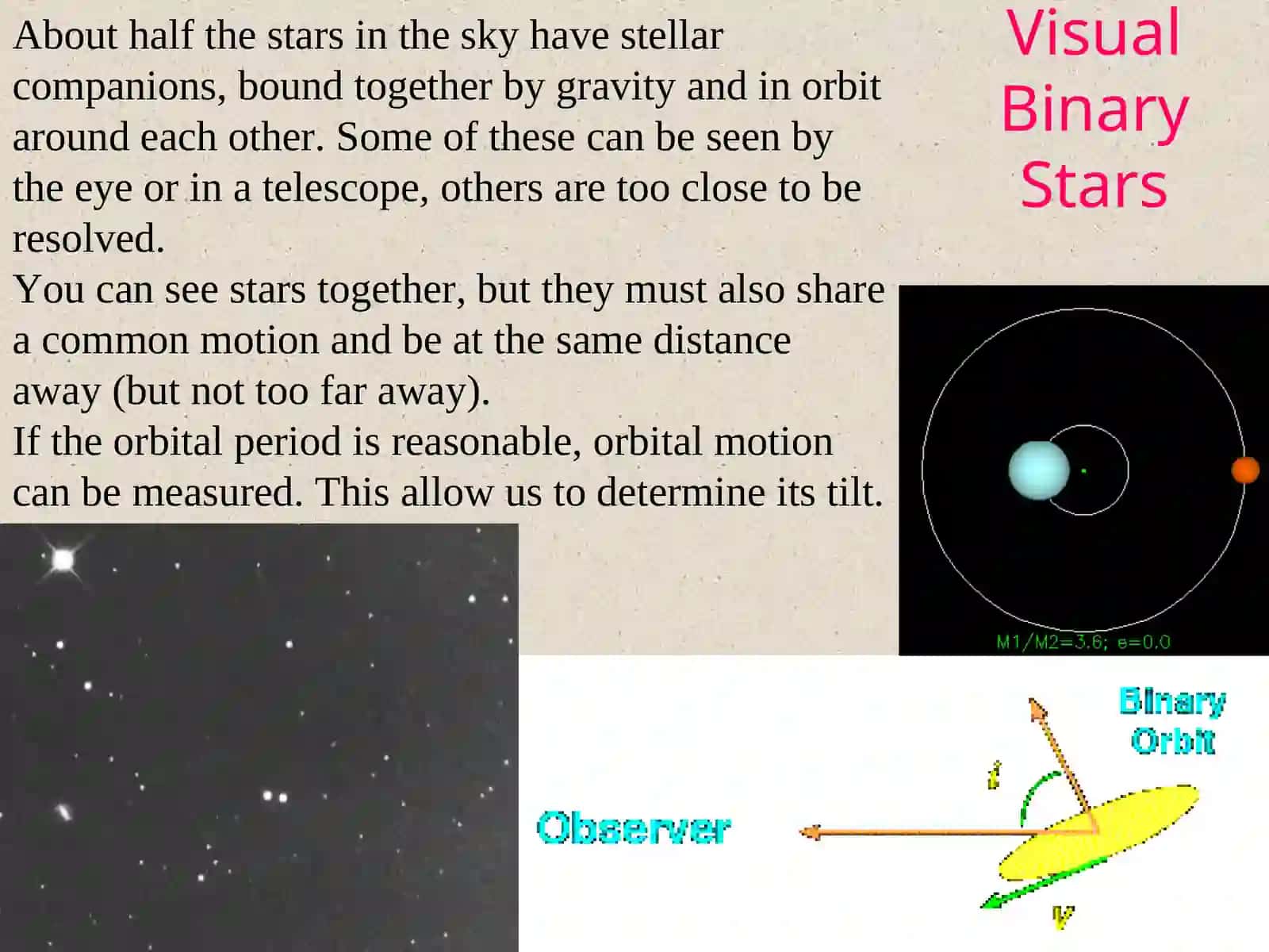 The Hertzsprung-Russell Diagram 3