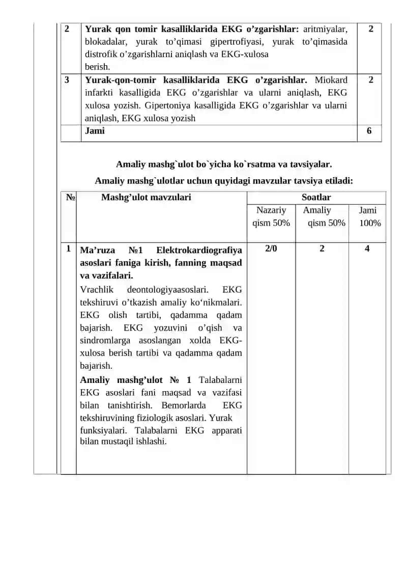 EKG ASOSLARI FANINING O`QUV ISHCHI DASTURI 3