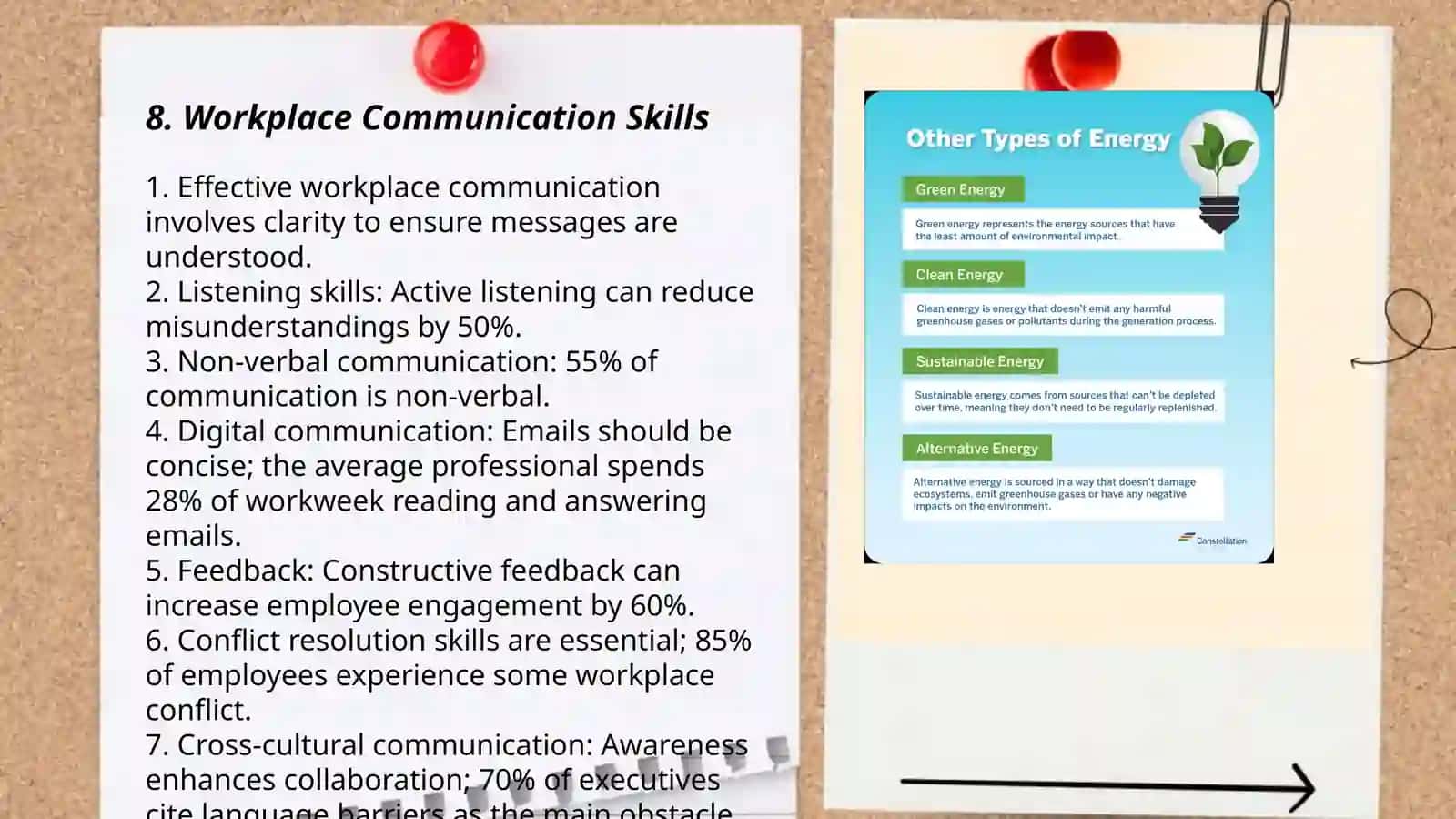 Workplace Communication Skills 3
