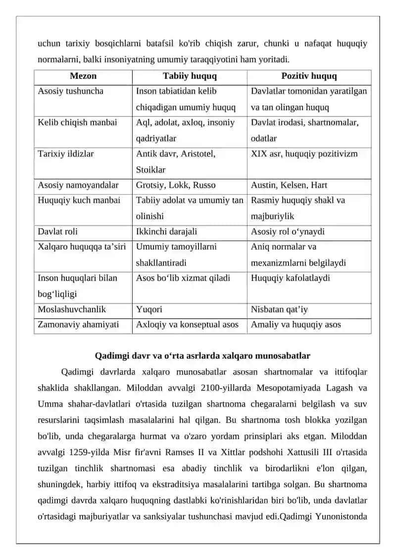 Xalqaro huquqning shakllanishi 3