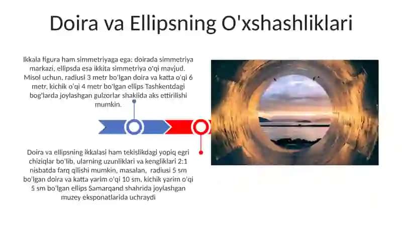 Aylana va doira elementlari 3