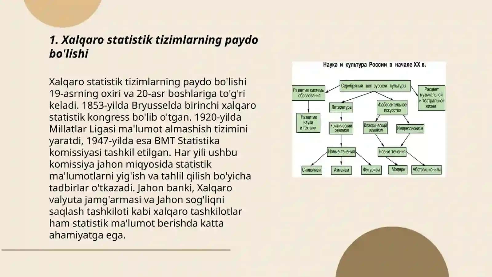 Xalqaro statistik tizimlarning rivojlanish bosqichlari 3