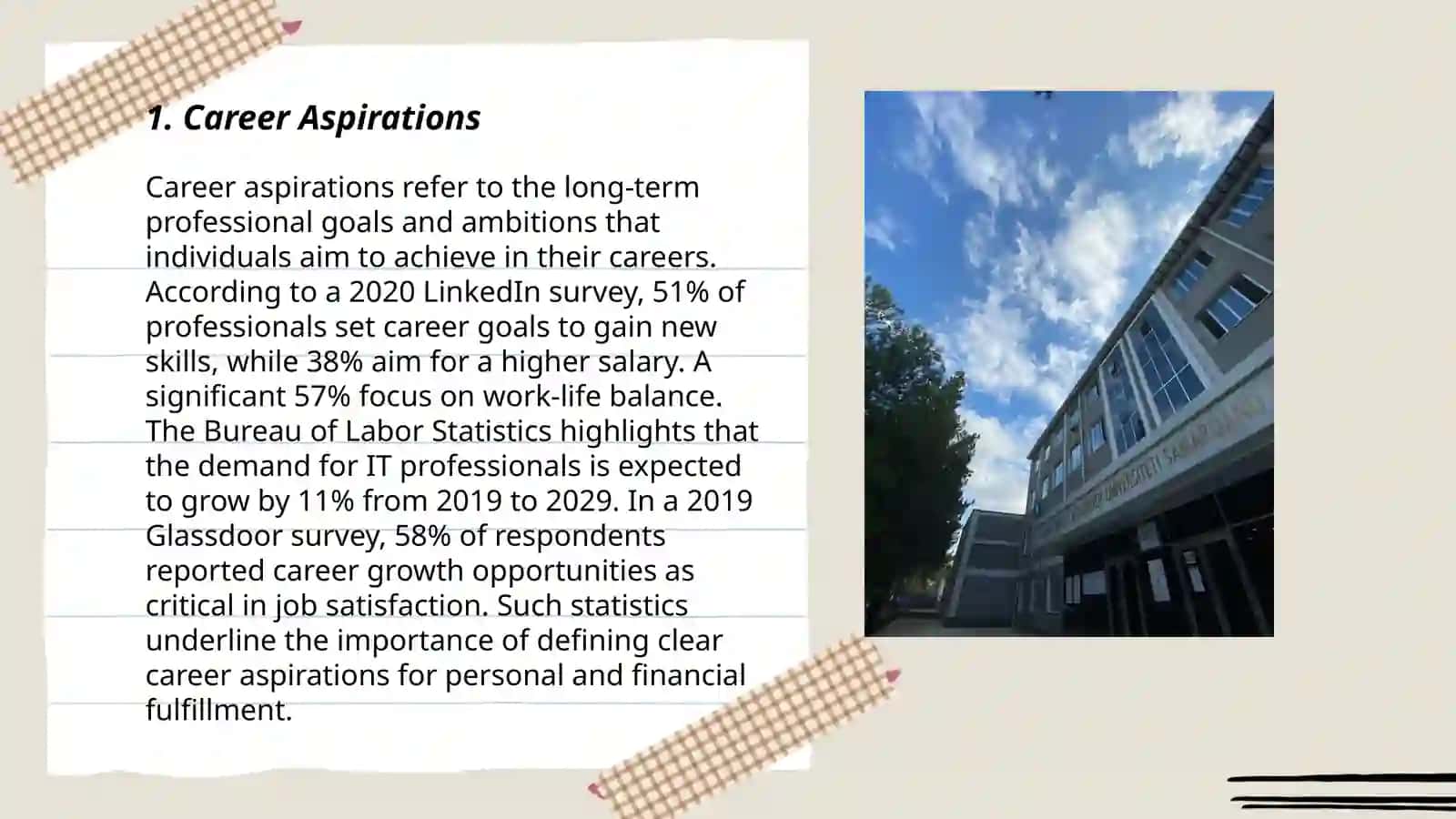 Career Aspirations 3