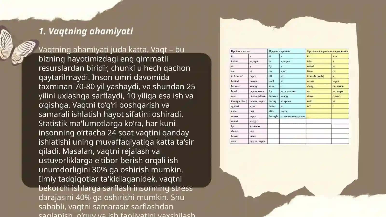 Vaqt qadri 3