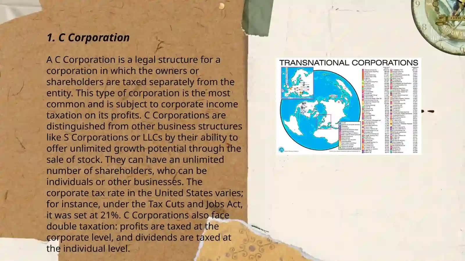 Types of corporations 3