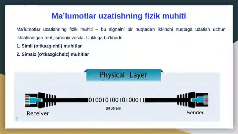 Ma’lumotlar uzatishning fizik muhiti. Fizik sath. Tarmoq monitoring (kechikish, o‘tkazish qobiliyati). Kabellar turlari (o‘rama juftlik, koaksial kabel, optic tolali kabel). 3