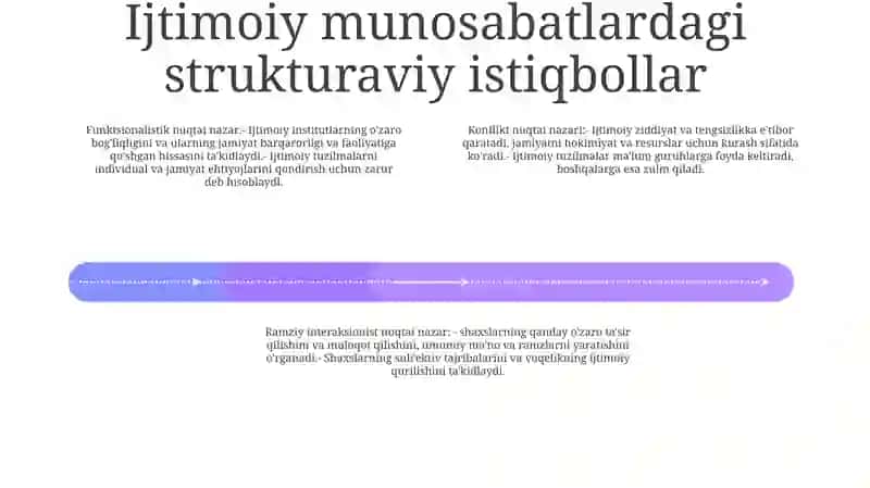 Ijtimoi Munosabatlar 3