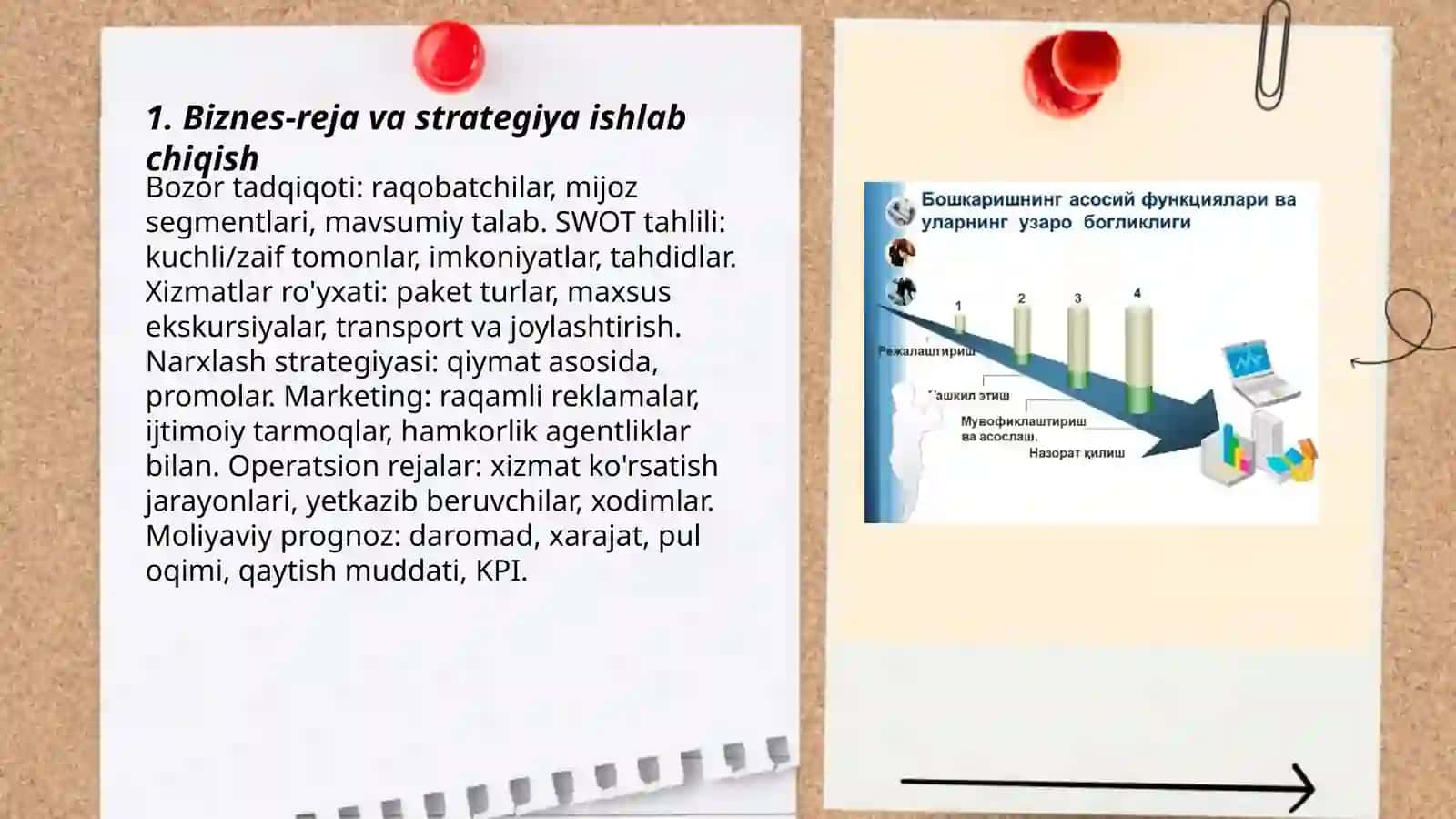 Sayyohlik agentligini yaratish va boshqarish 3