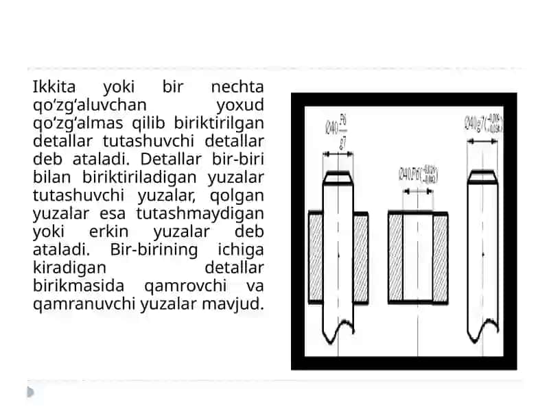BIRIKMALAR VA 0‘TQAZISHLAR TO‘G‘RISIDA TUSHUNCHALAR 3