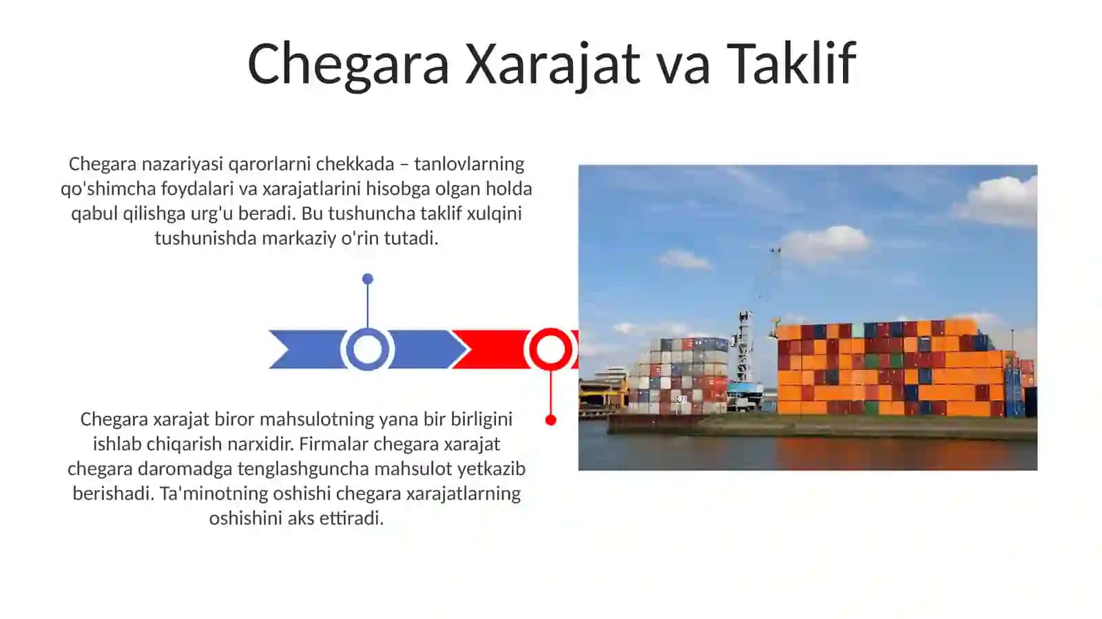 Marjinalizmning iqtisodiyotdagi oʻrni 3