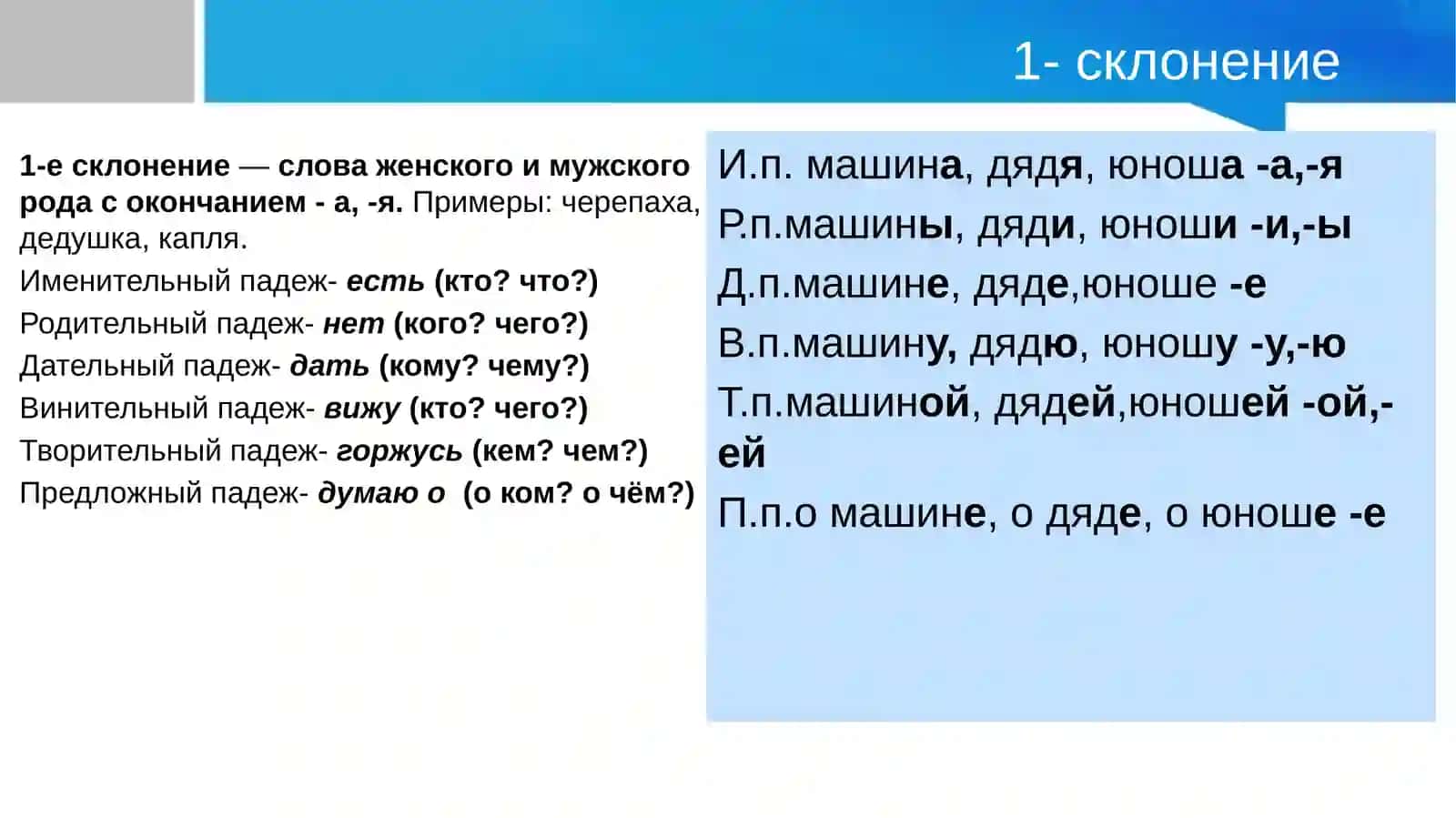 Склонение имён существительных 3