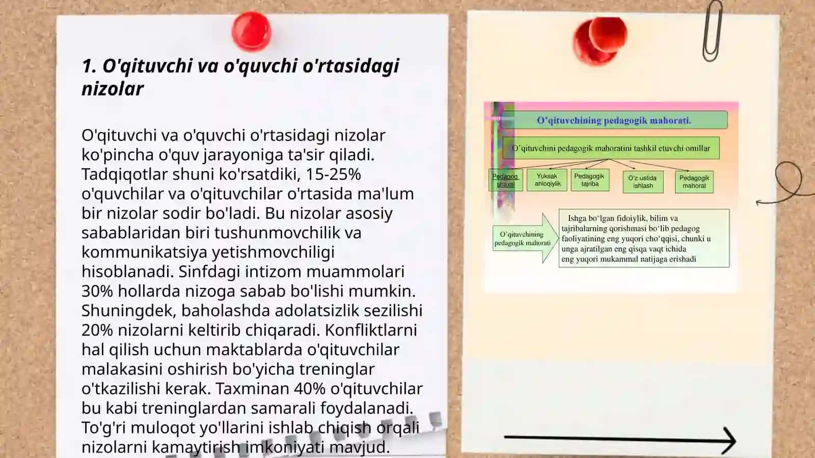 O'qituvchi va o'quvchi o'rtasidagi nizolar 3